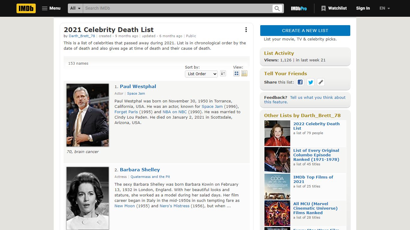 2021 Celebrity Death List - IMDb